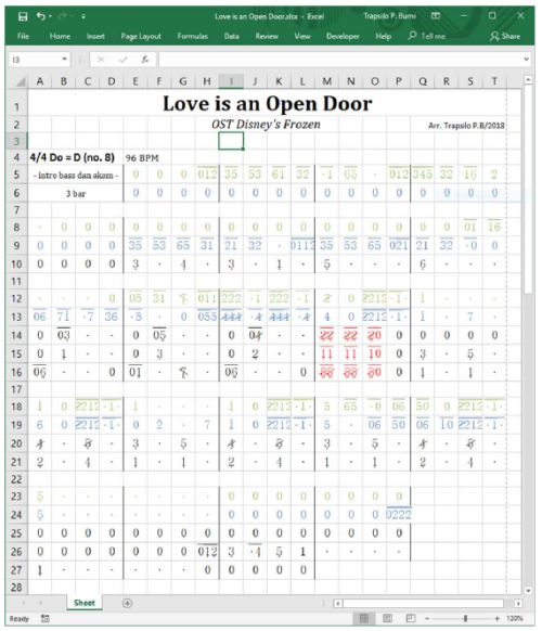 Angklung Notation In SpreadSheet