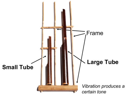 Angklung Instrument