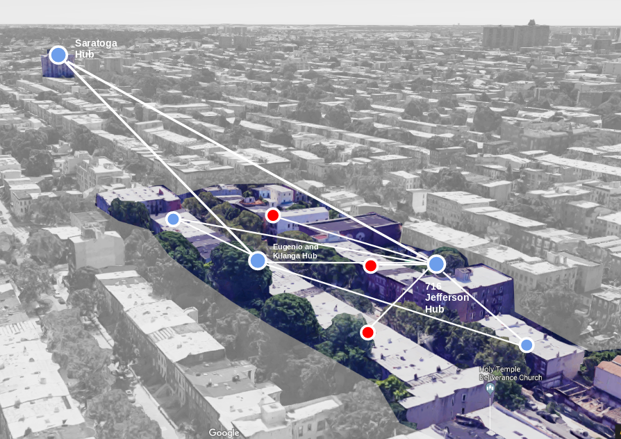 connectivity graph of the Jefferson street neighborhood hub