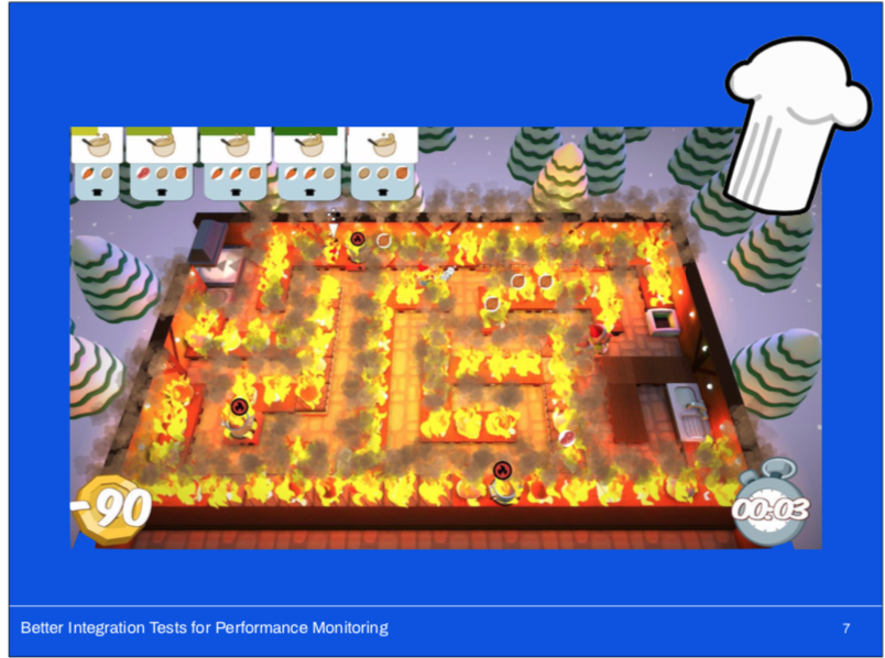 If you’ve heard of the game Overcooked, it was a little bit like that.