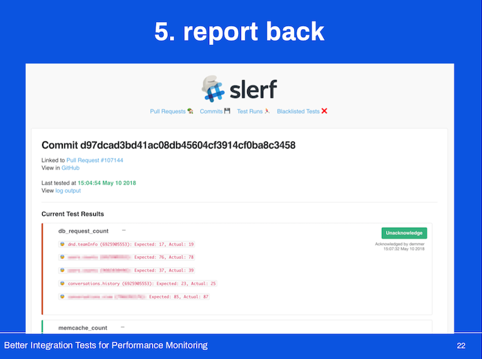 Report Back