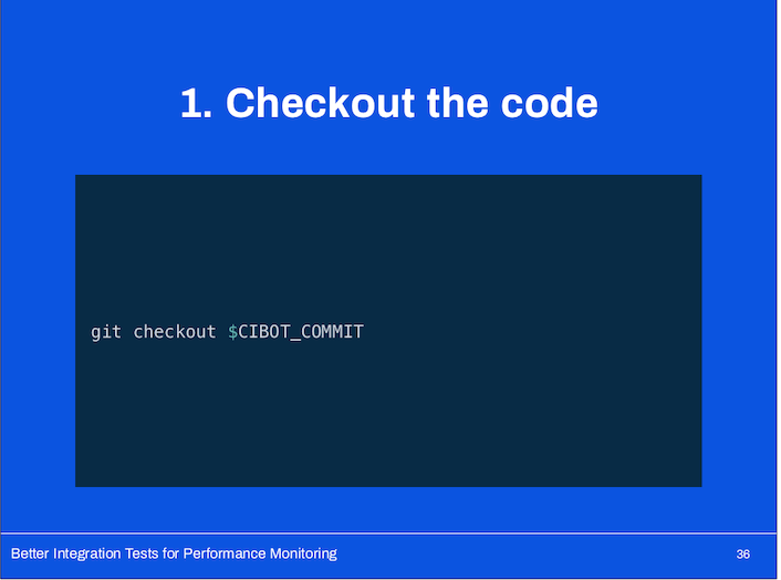 Checkout the code