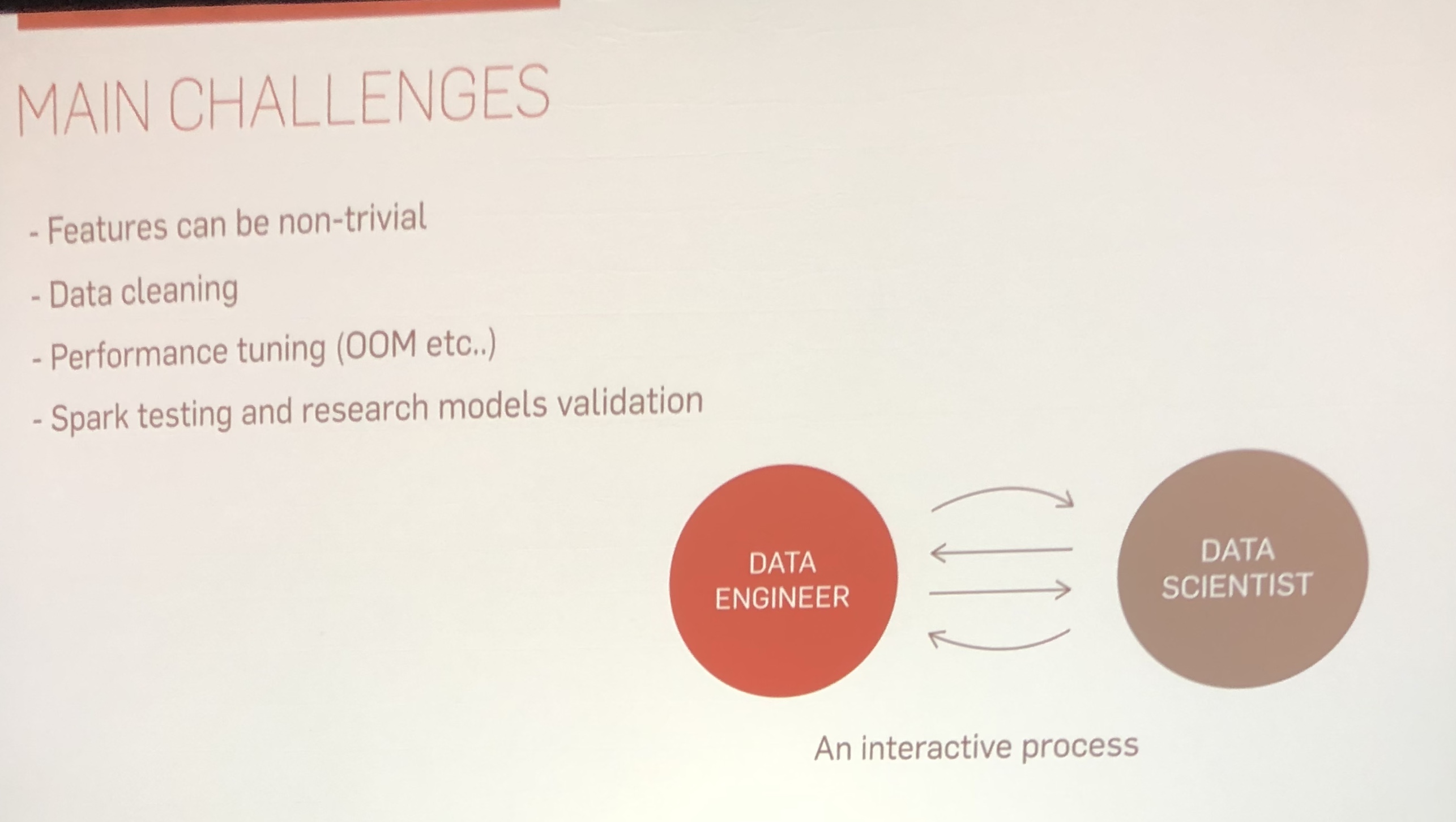 Main Challenges
