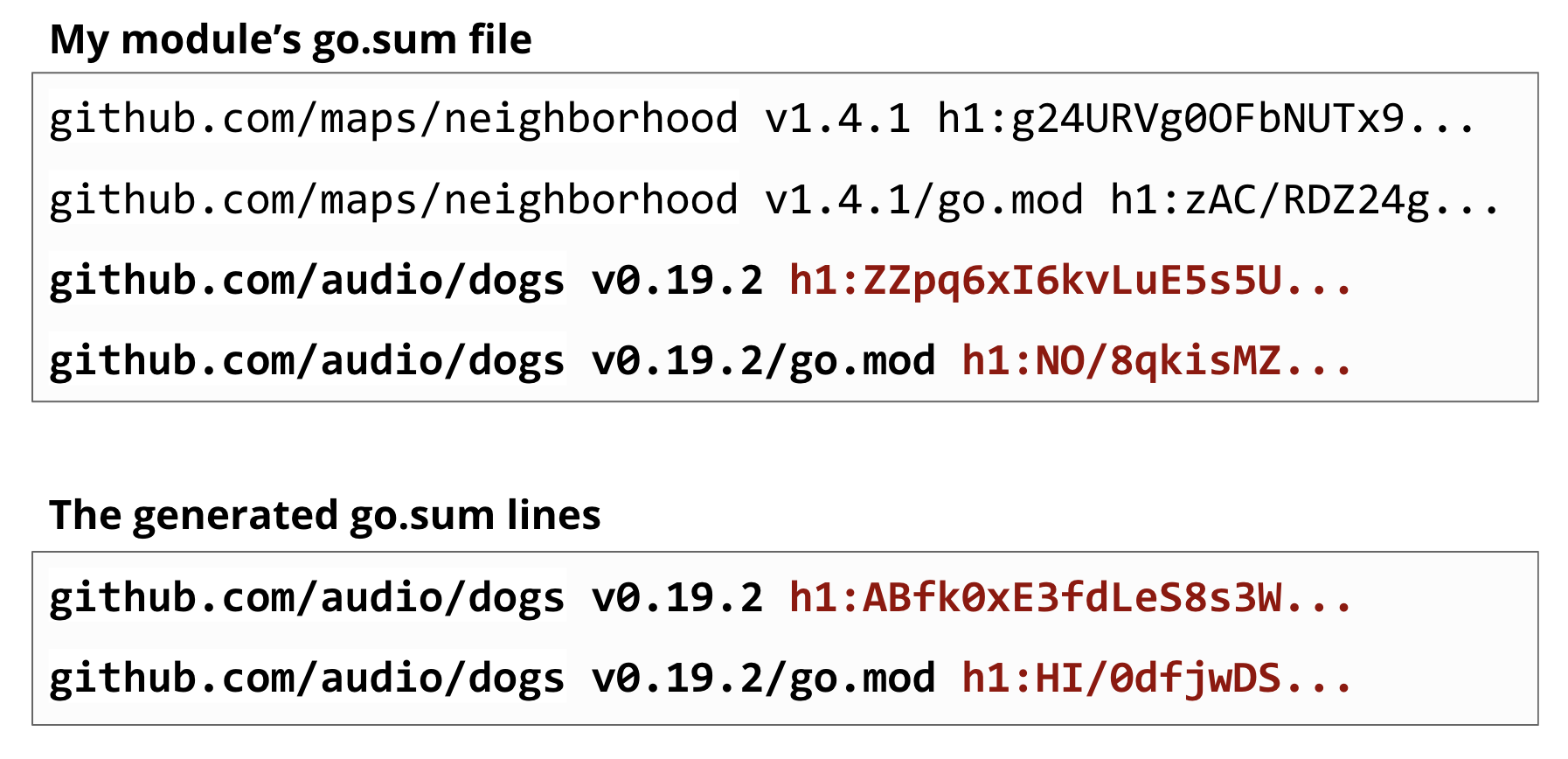 Go module proxy life of a query 53