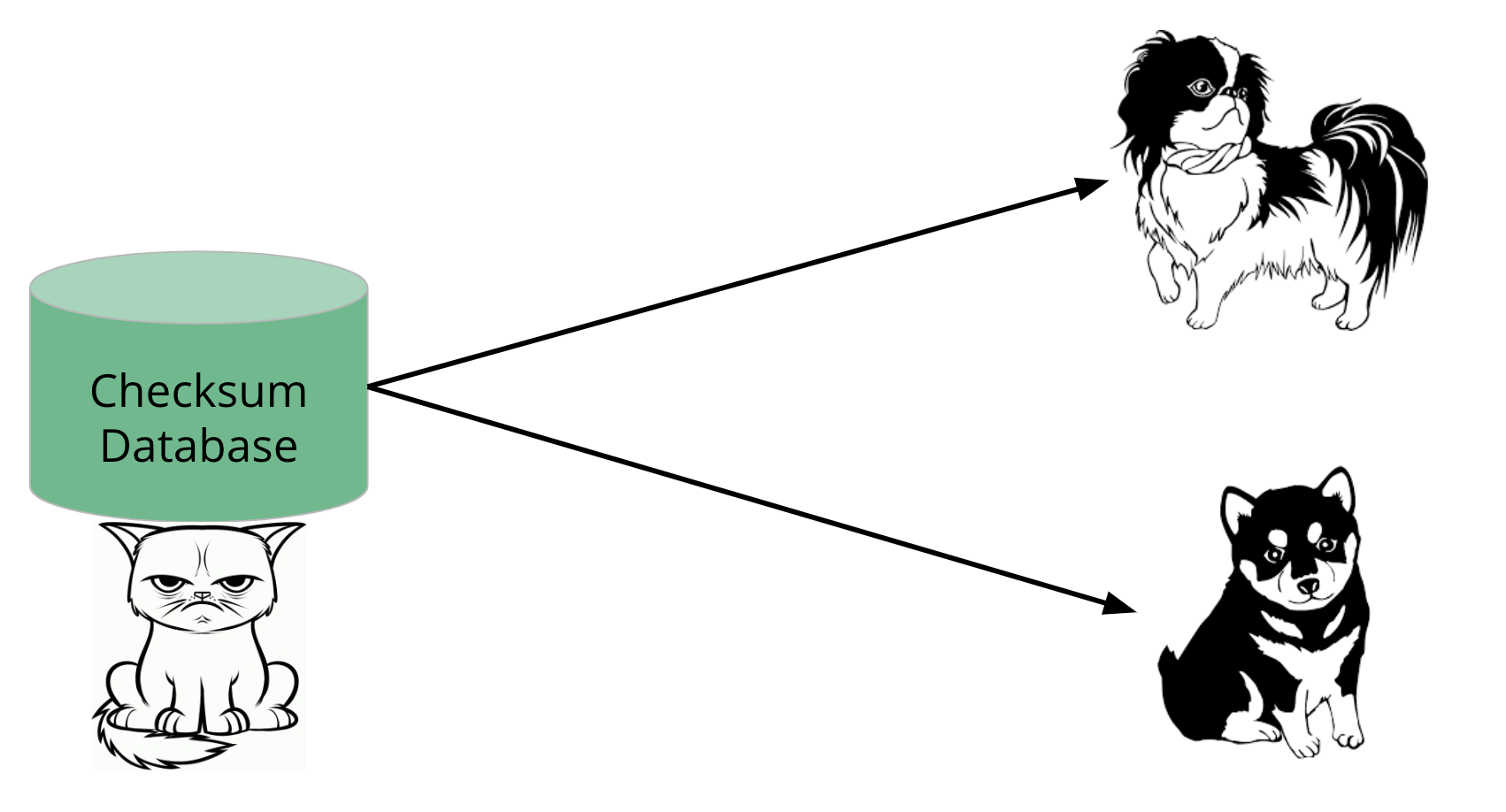Go module proxy life of a query 63
