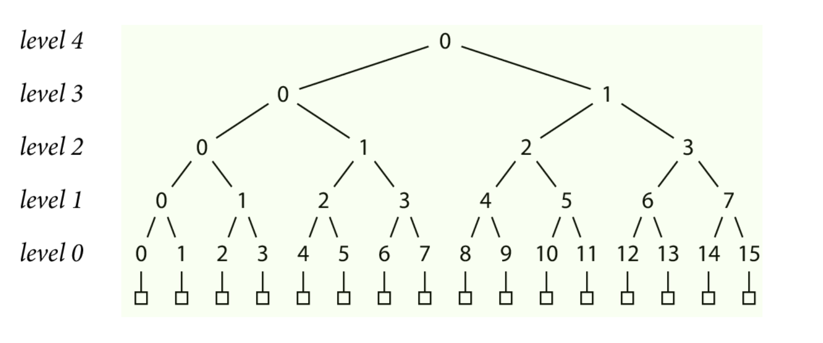 Go module proxy life of a query 70