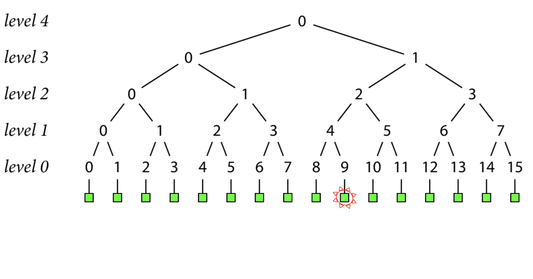 Go module proxy life of a query 86