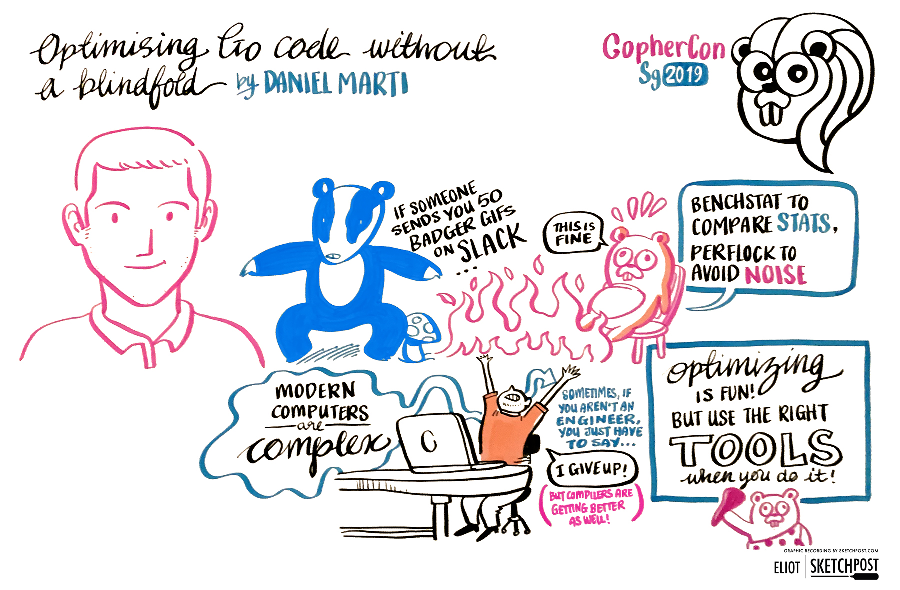 GopherCon 2019 - Optimizing Go Code without a blindfold