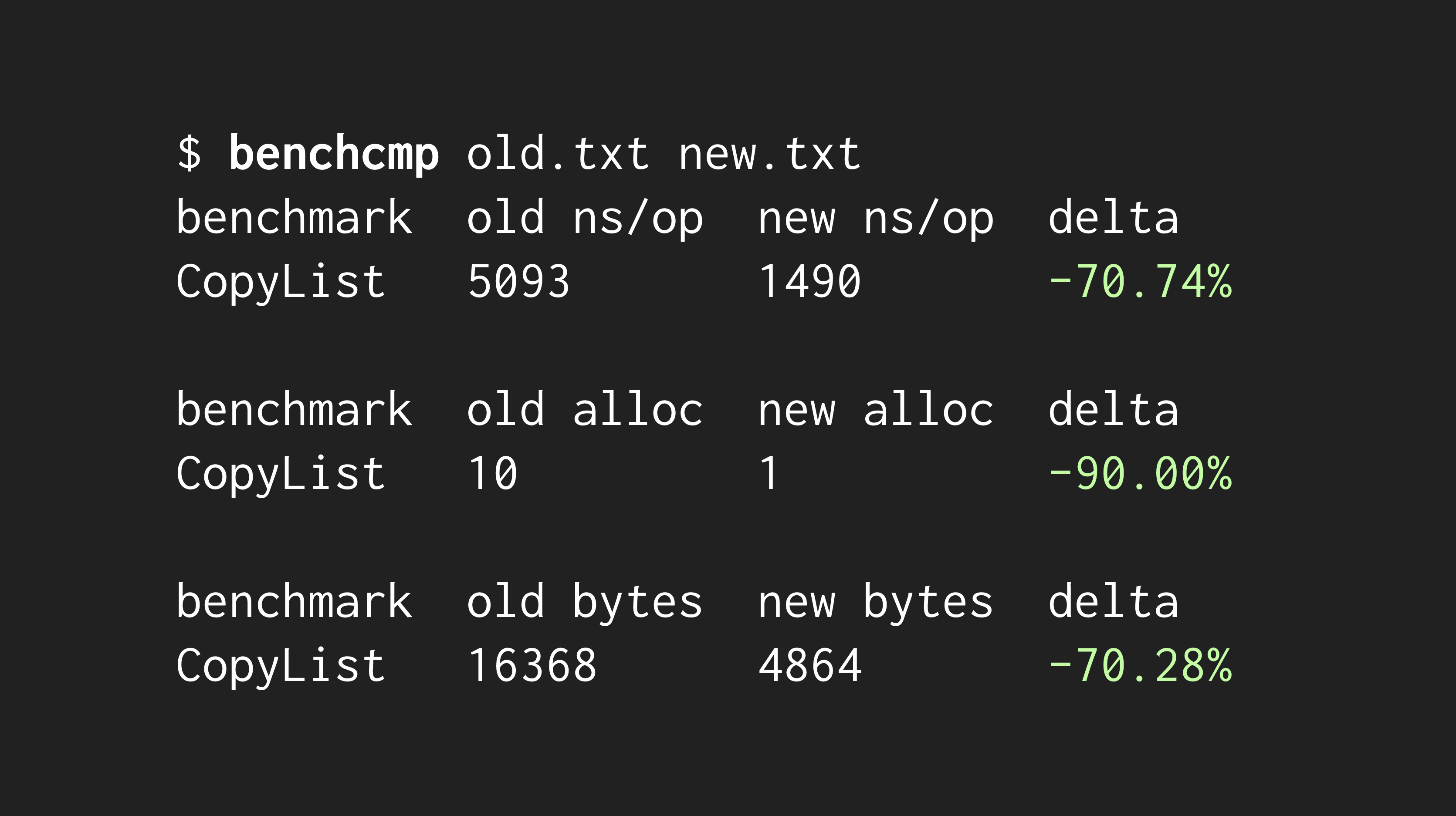 benchcmp output